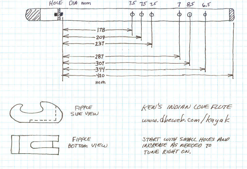 Flute Design Related Keywords &amp; Suggestions - Flute Design 